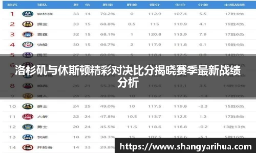洛杉矶与休斯顿精彩对决比分揭晓赛季最新战绩分析